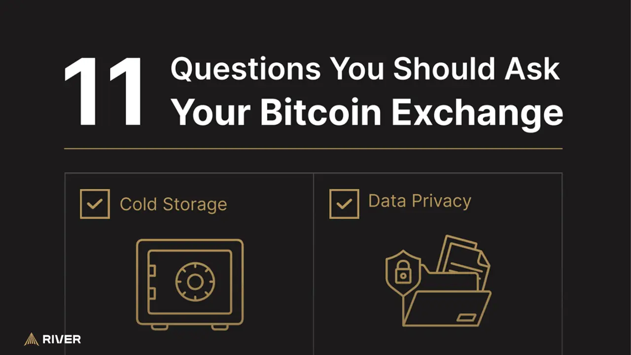 11 Questions You Should Ask Your Bitcoin Exchange